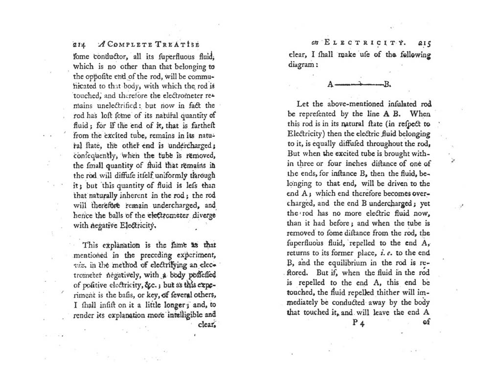 A_complete_treatise_of_electricity_Page_119